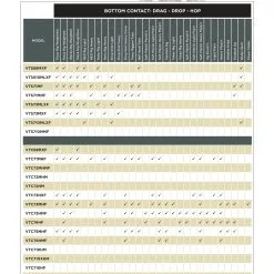 St. Croix Victory Spinning -Rapala Winkel 0001 b6ffe2e9 9167 4b3c 8fef e8d952745fb0 scaled