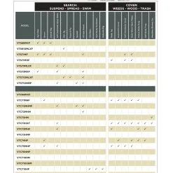 St. Croix Victory Spinning -Rapala Winkel 0002 24073d11 13e5 4292 b78c fe3e9123c0c3 scaled