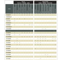 St. Croix Victory Spinning -Rapala Winkel 0003 926525aa 48be 471d aaac bd539de4b876 scaled