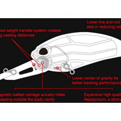 Duo Realis Crank G87 20A -Rapala Winkel CrankG87 2