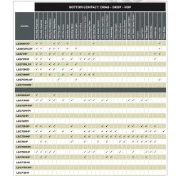 St. Croix Legend Tournament Bass Spinning -Rapala Winkel FB IMG 1659128981768 2048x 841c1a18 d274 4c29 aff4 f21f44523958