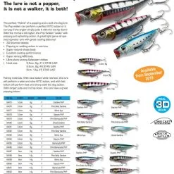 Savage Gear 3D MINNOW POP WALKER + POP Walker 2.0 -Rapala Winkel Naamloos 1 c2ac8a4f a324 41e6 b40d c392b3534f17