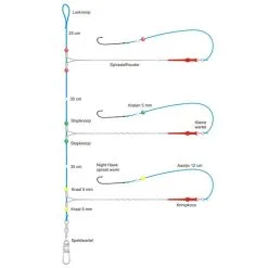 Midnight Moon – Skelterboom Platvis Onderlijn #1